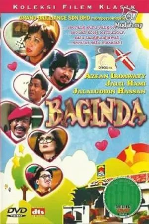 Baginda (1997)