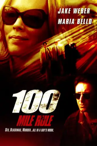 100 Mile Rule (2002)