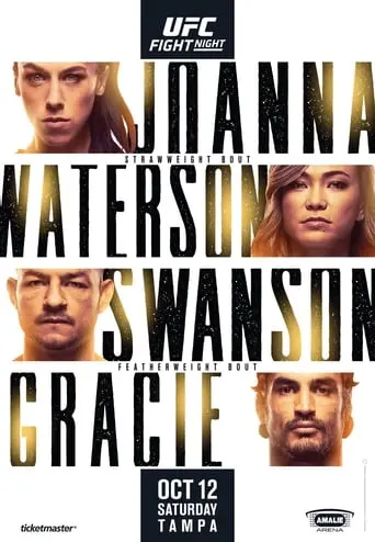 UFC Fight Night 161: Joanna Vs. Waterson (2019)