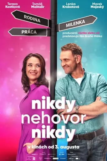 Nikdy Nehovor Nikdy (2023)