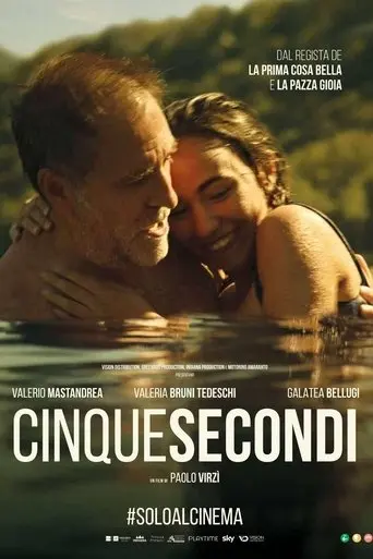 cinque-secondi-2025
