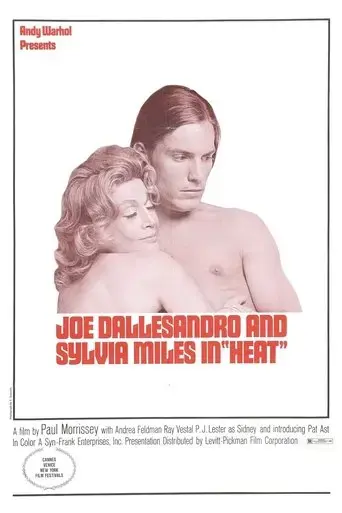 heat-1972