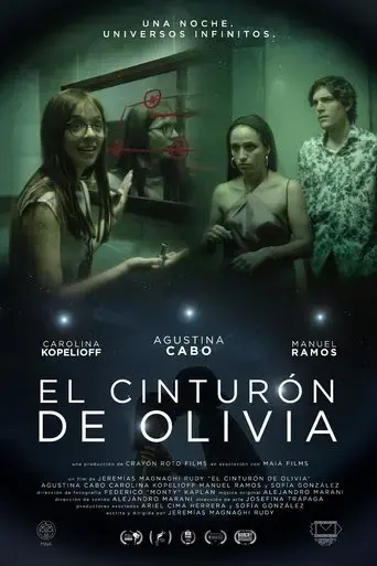 el-cinturon-de-olivia-2025