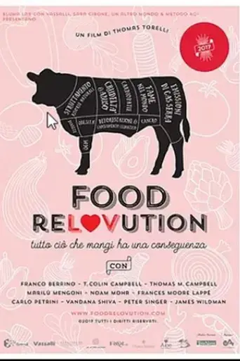 food-relovution-2017