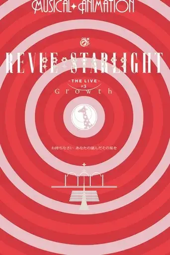 revue-starlight-the-live-3-growth-2021