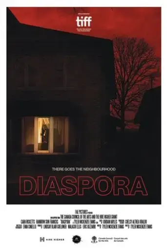diaspora-2022
