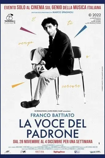 franco-battiato-la-voce-del-padrone-2022