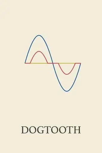 dogtooth-2009